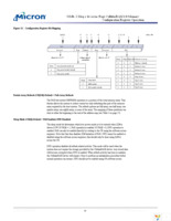 MT45W2MW16PGA-70 IT Page 16